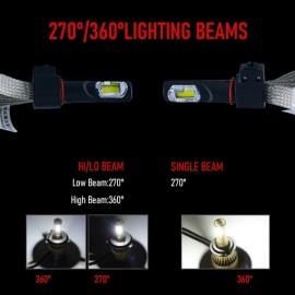 2×30W Car Motorcycle LED Headlight Bulbs 9004 9007 High/Low Beams 6000K White 6000LM Plug-N-Play (Pack of 2)
