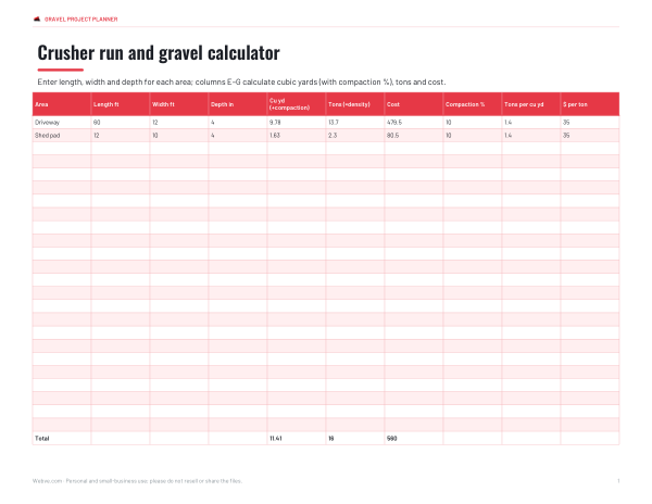 Preview of Printable Crusher Run Calculator Sheet